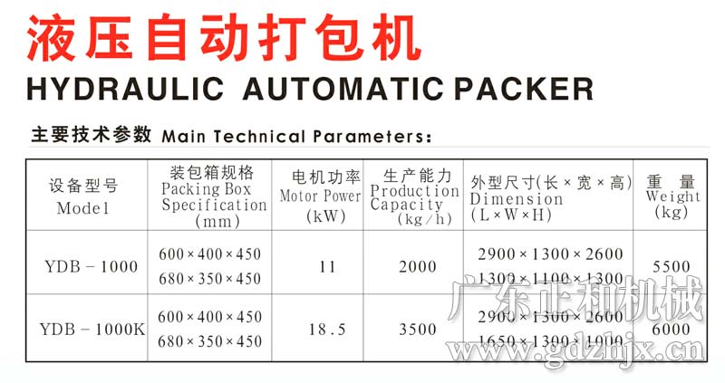 Four principles to follow when purchasing rubber packaging machines and hydraulic packaging machines