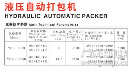 采購橡膠打包機(jī),液壓打包機(jī)應(yīng)遵循的四大原則