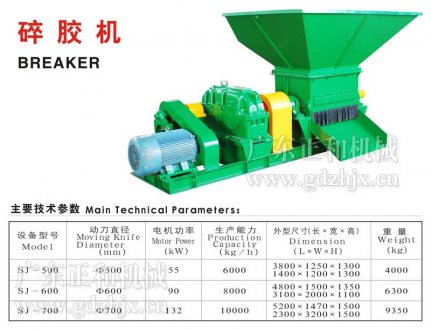 碎膠機的操作、使用、清潔、維護(hù)、保養(yǎng)、檢查與維修